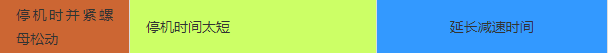 1596252659448934.png 超高速電主軸電機(jī)常見故障與解決.png