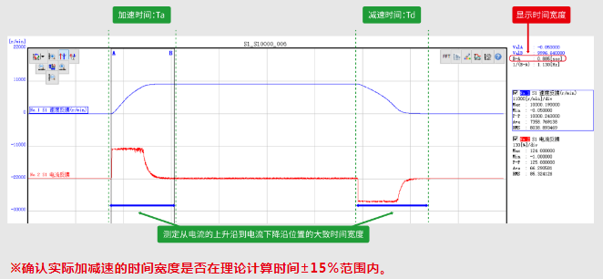 1676882478839470.png 加減速時間的測定.png
