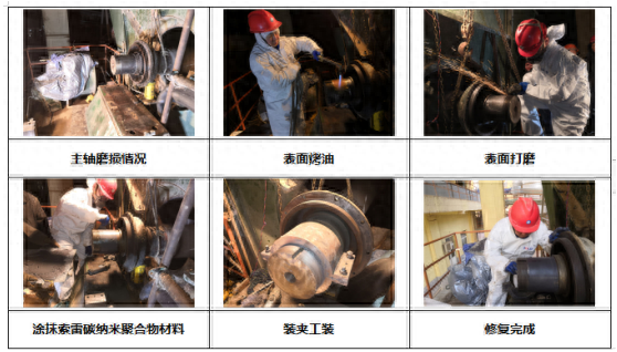 主軸磨損后可以修復(fù)嗎？